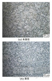 某超临界机组用P91钢的强度退化行为