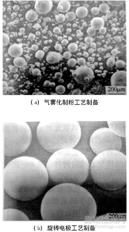 3D打印用球形金属粉末制备工艺