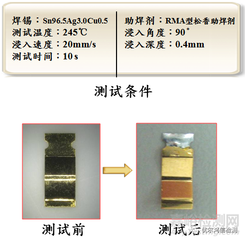 镀金弹片焊接不良失效分析