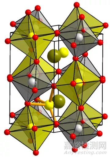 固态电池的研究的最新突破