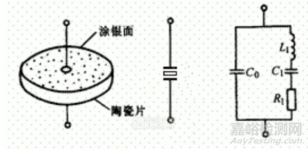 微观拆解：陶瓷滤波器和有源晶振，原理及部件解析