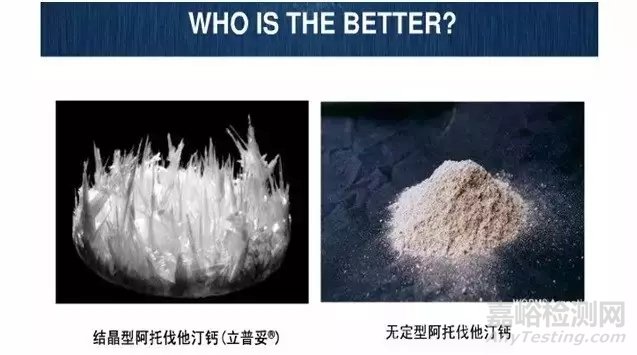 药物的多晶型与药物制剂的开发