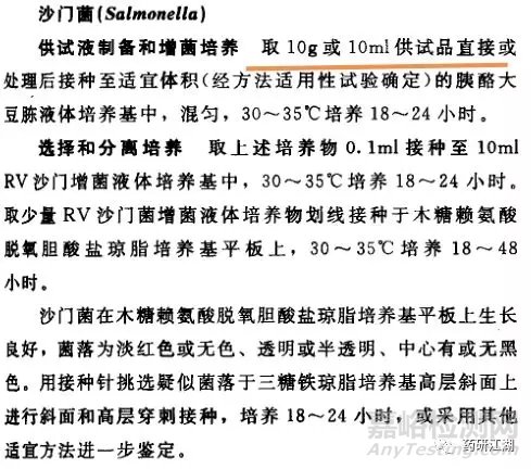 质量标准中的微生物限度和无菌检查