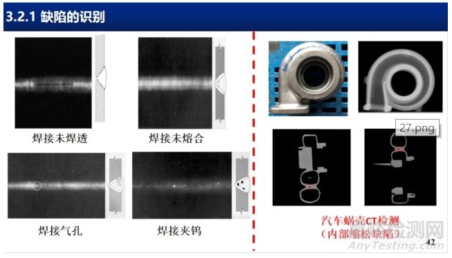 汽车零部件常见失效分析技术