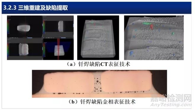 汽车零部件常见失效分析技术