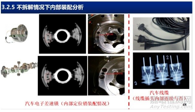 汽车零部件常见失效分析技术