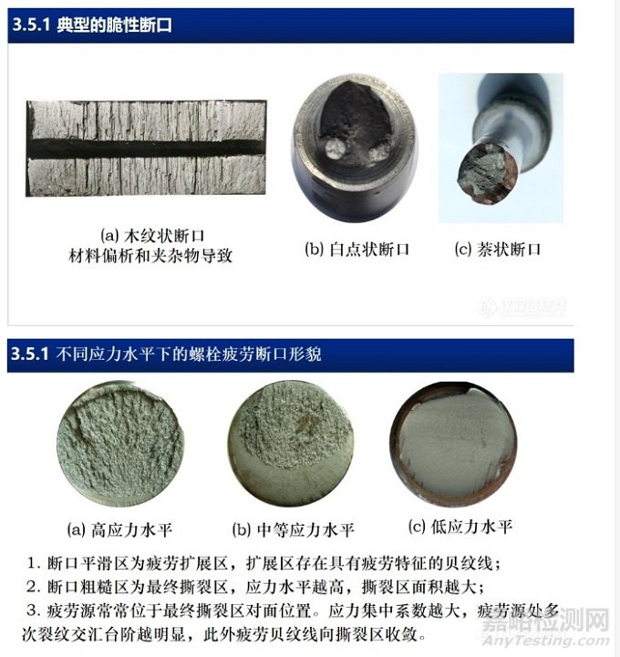 汽车零部件常见失效分析技术