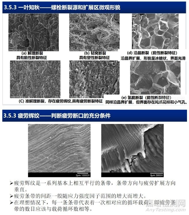 汽车零部件常见失效分析技术