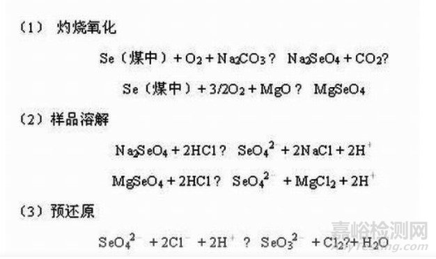 确定样品处理方法的原则与依据