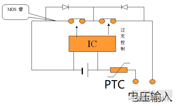 宝宝