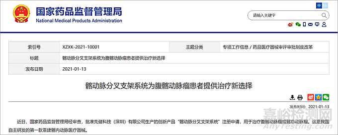 医疗器械法规月报-2021年4月