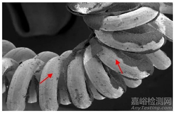 真空电子器件TWT的失效模式和机理