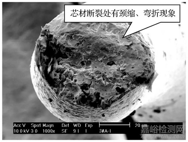 真空电子器件TWT的失效模式和机理