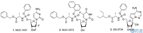 核苷类药物ProTide前药技术概念及临床应用