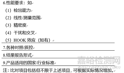 免于进行临床试验的体外诊断试剂方法学比对技术指导原则征求意见稿发布（附全文）