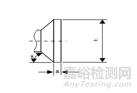 硬管内窥镜（第二类）的研发实验要求、相关标准与主要风险