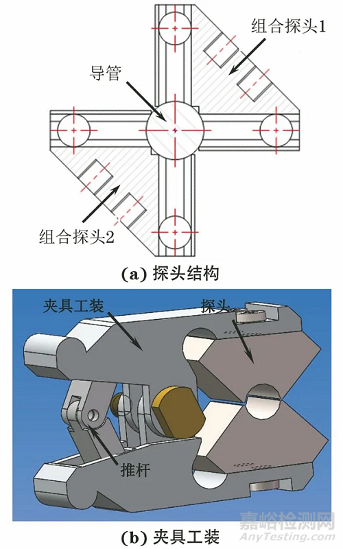 飞机液压导管裂纹的超声表面波检测