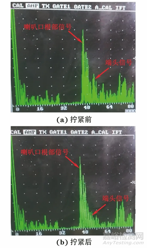 飞机液压导管裂纹的超声表面波检测