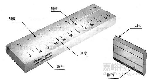 怎么评价锂电池浆料