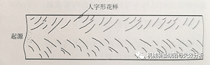 金属断裂的类型