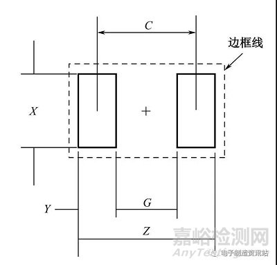 焊盘尺寸设计缺陷