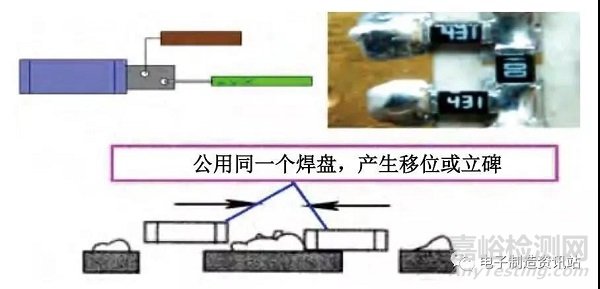 焊盘尺寸设计缺陷