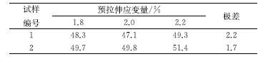 GB/T 24174—2009中钢烘烤硬化值测定方法的修订及解读