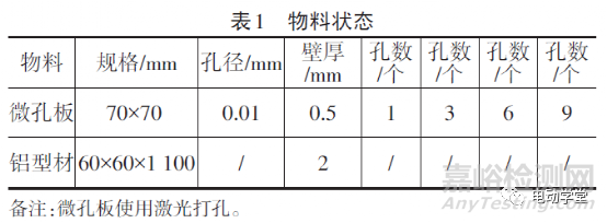 动力电池气密检测与防护等级IP68的关系