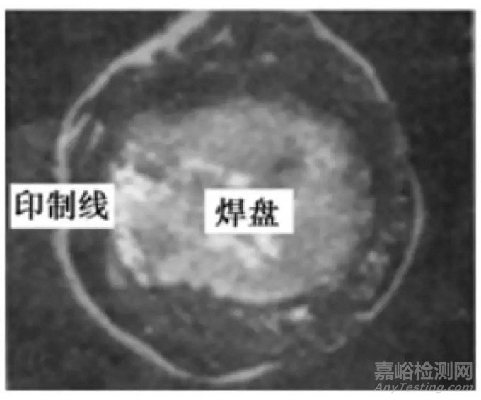 BGA焊点的常见失效模式及机理