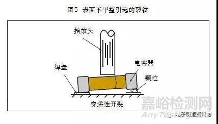 贴片电容失效原因分析