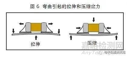 贴片电容失效原因分析