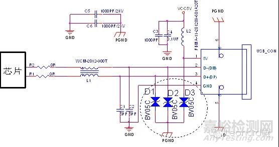 USB接口电磁兼容（EMC）需要做哪些测试？