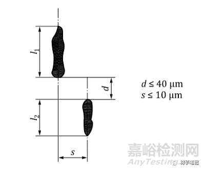 钢材纯净度及钢中夹杂物的检测方法