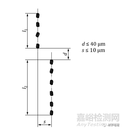 钢材纯净度及钢中夹杂物的检测方法