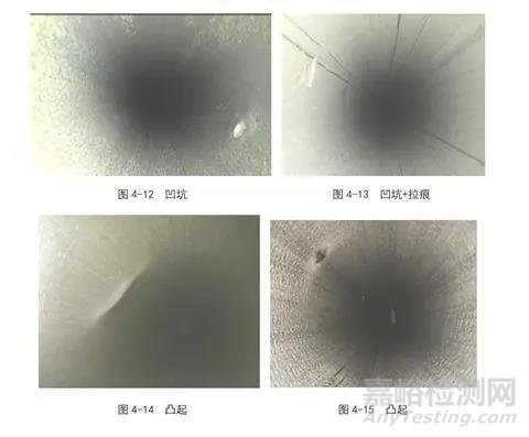 用于工业诊断内窥镜目视检测的参考图谱