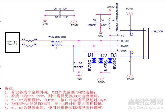 车载充电器产品EMC辐射RE整改案例分析