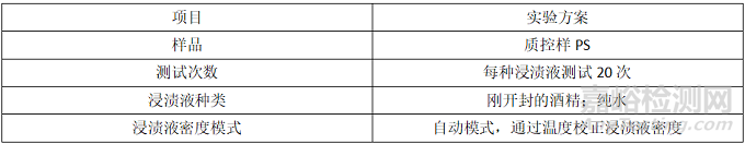 用水和酒精测试塑料密度的区别