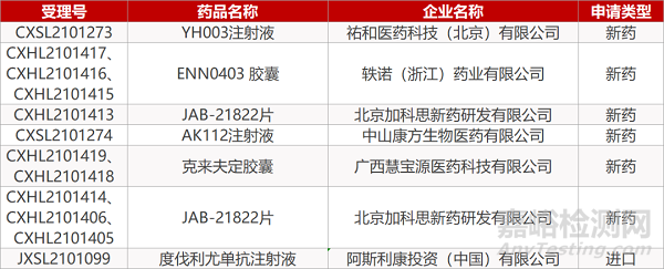 【药研日报0820】诺华雷珠单抗两项眼疾适应症获批 | 益普生FOP新药在华获批临床...