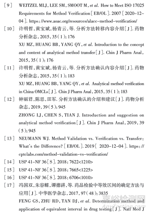 分析方法确认和转移的评估标准探讨