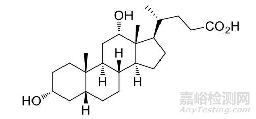 溶脂针合法化进程加速