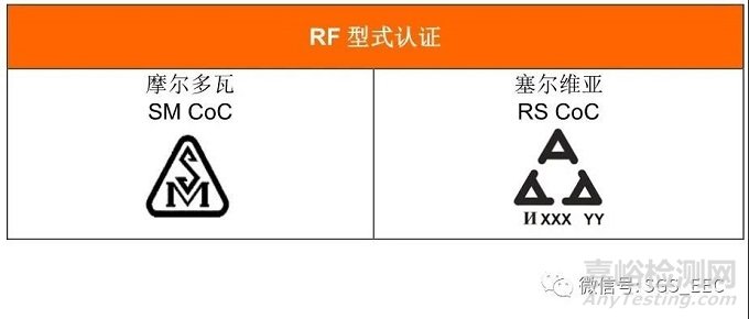  IEC 62368-1全球标准概况深度解读（独联体篇）