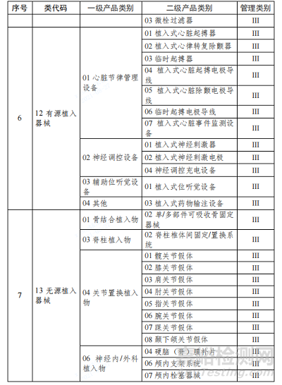 湖南省推进医疗器械唯一标识系统全域试点工作方案发布