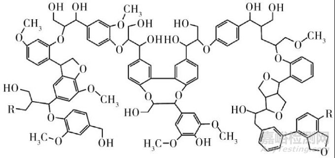 生物基助剂——PLA阻燃体系介绍