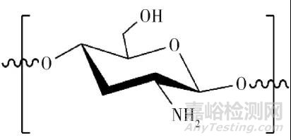 生物基助剂——PLA阻燃体系介绍