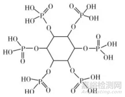 生物基助剂——PLA阻燃体系介绍