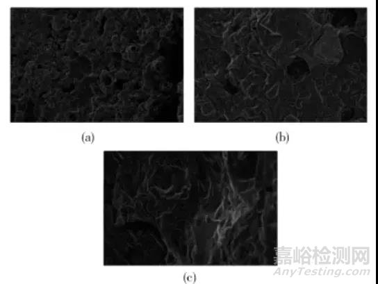 生物基助剂——PLA阻燃体系介绍