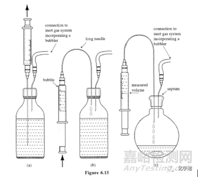 药明康德老员工谈如何进行有机合成反应和项目安排