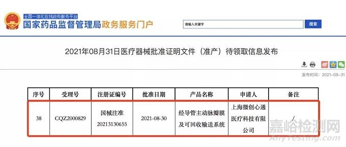 心通医疗可回收瓣膜系统VitaFlow Liberty获NMPA批准上市！