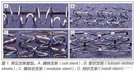 各型冠脉介入支架特点及再狭窄机制的研究进展