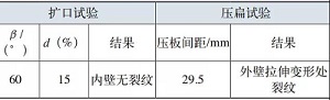 316L不锈钢盘管的泄漏失效分析